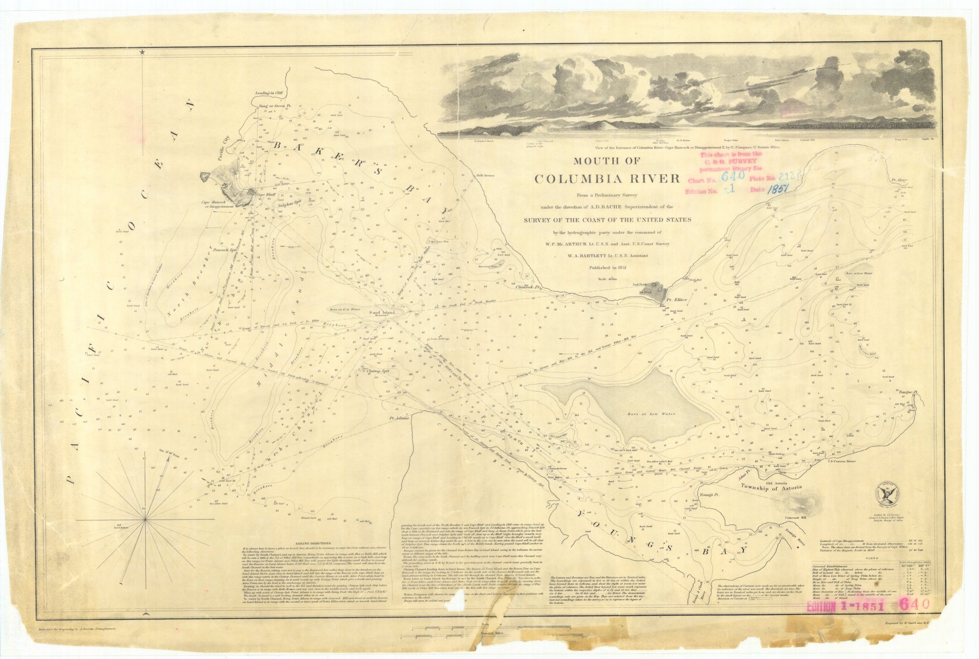 The United States Coast Survey's chart of the mouth of the Columbia River, published in 1851: soundings across the bar, Baker's Bay and Young's Bay, and the township of Astoria, before the jetties